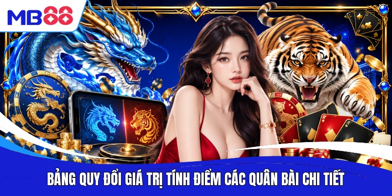 Bảng quy đổi giá trị tính điểm các quân bài chi tiết