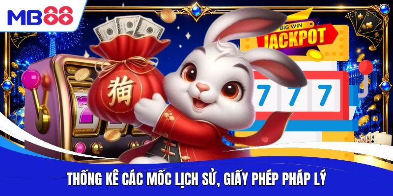 Thống kê các mốc lịch sử, giấy phép pháp lý