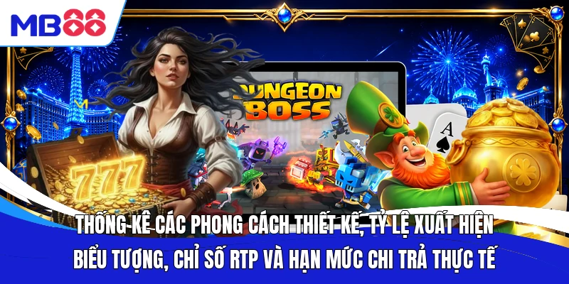 Thống kê các phong cách thiết kế, tỷ lệ xuất hiện biểu tượng, chỉ số RTP và hạn mức chi trả thực tế.
