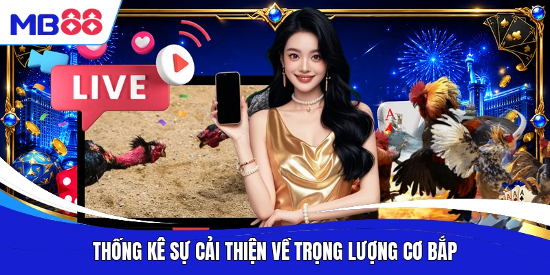 Thống kê sự cải thiện về trọng lượng cơ bắp