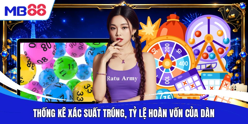 Thống kê xác suất trúng, tỷ lệ hoàn vốn của dàn